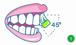 刷牙的正确方法视频,守护口腔健康